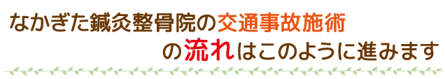 なかぎた鍼灸整骨院の交通事故施術の流れはこのように進みます